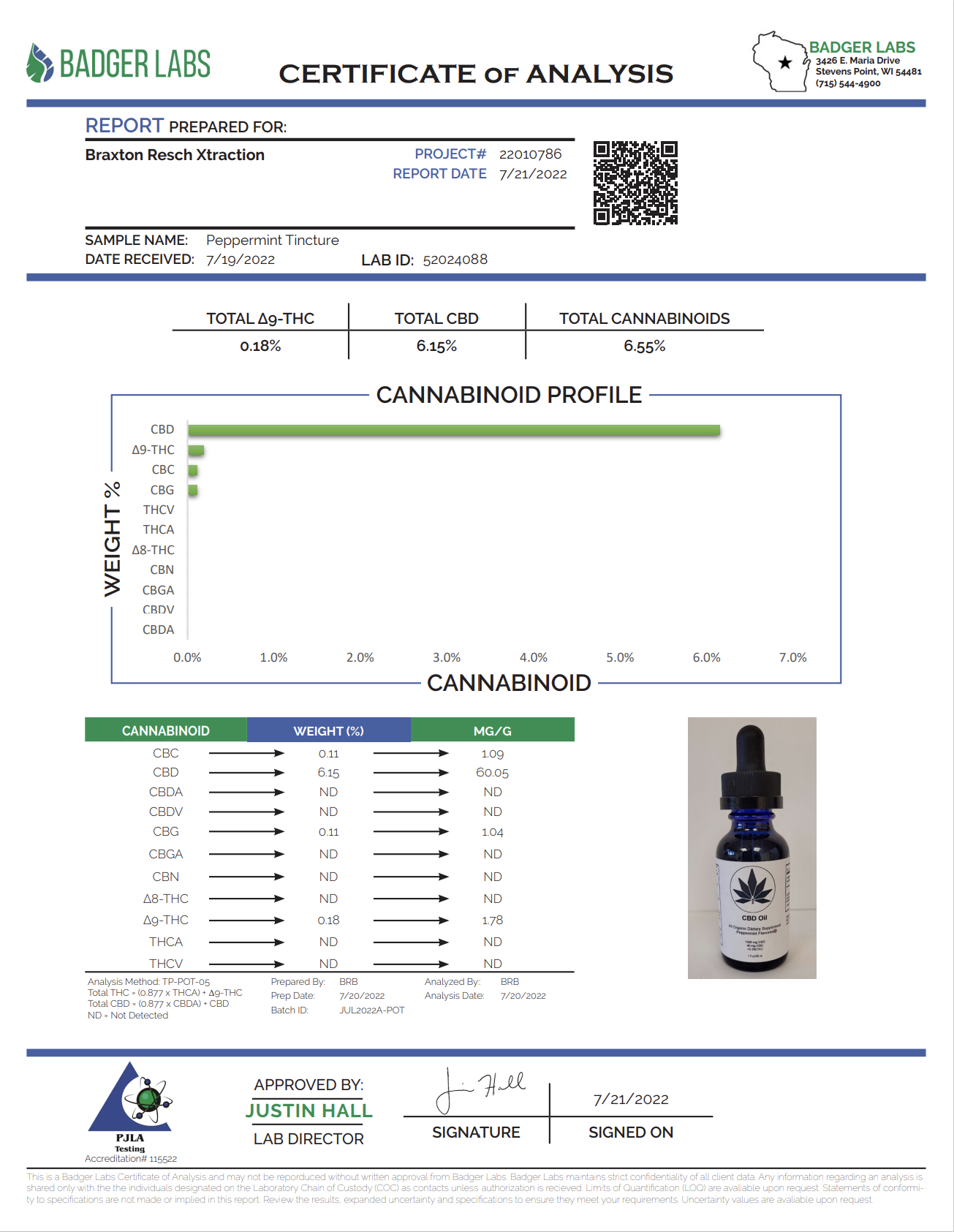 Peppermint CBD Tincture